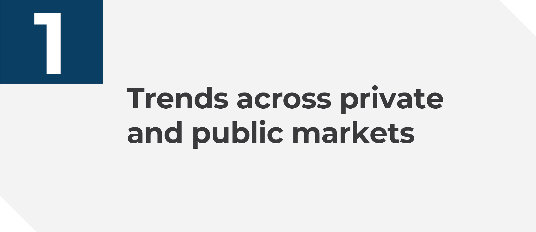 Trends across private and public markets